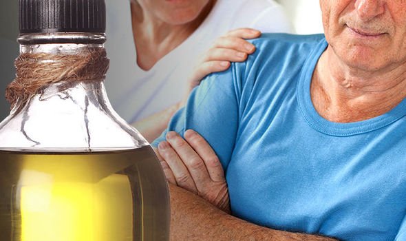 Erectile Dysfunction Can Be Reduced With Olive Oil