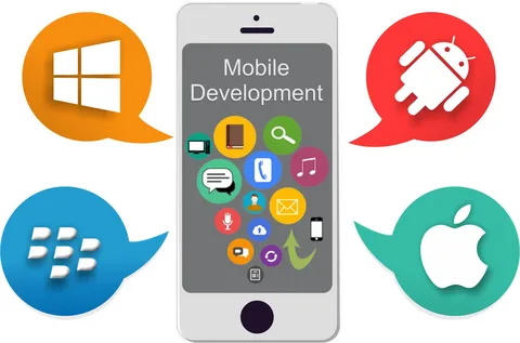 New Businesses Still Need A Mobile App to Succeed?